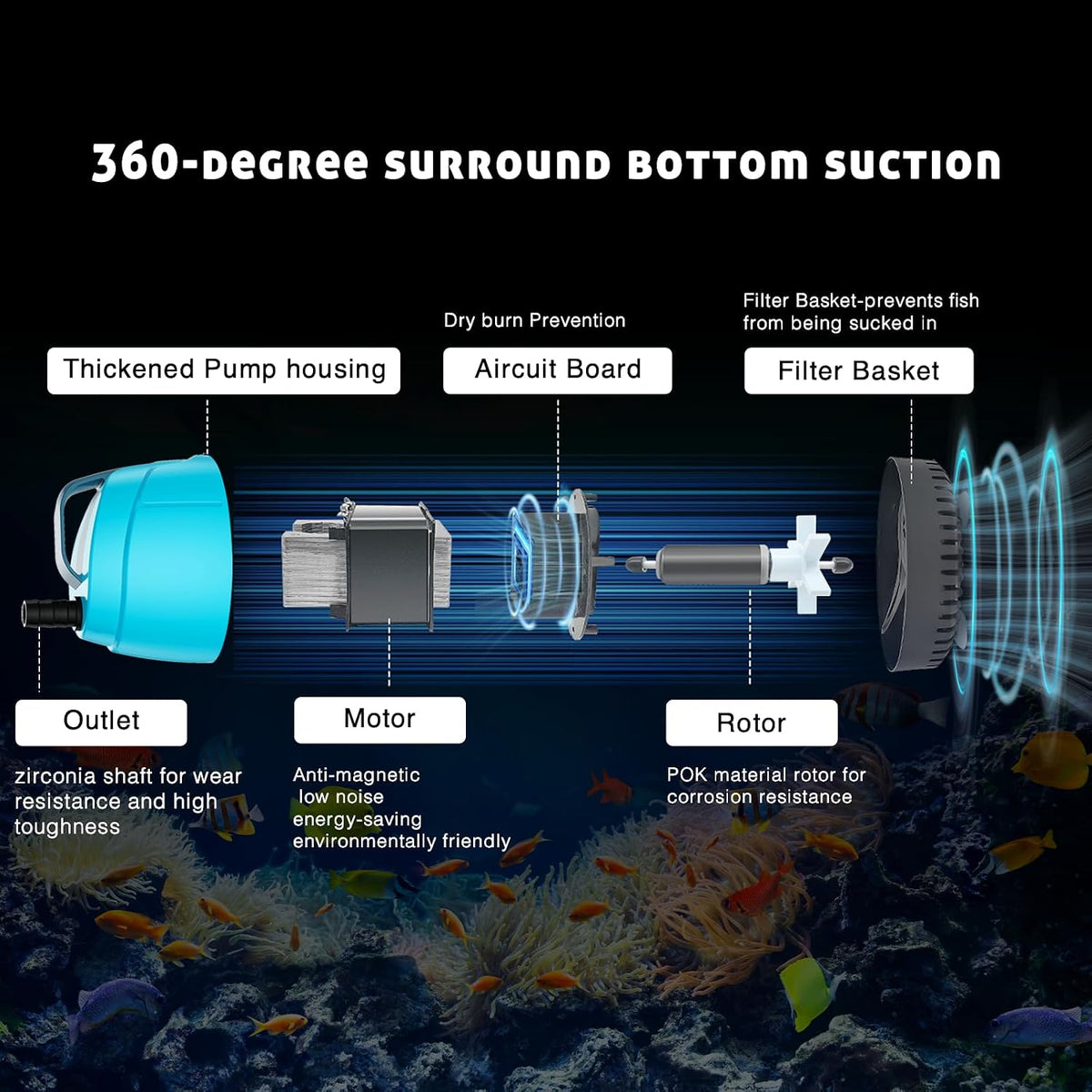 WUCIOOO 210GPH bottom suction submersible water pump with two nozzles and suction cups - view 2