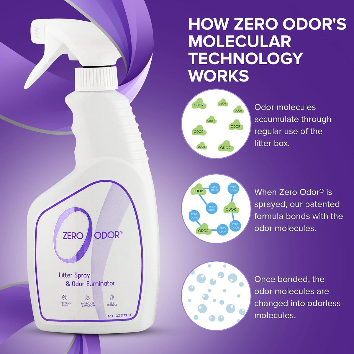 Zero Odor Litter Box Odor Eliminator Spray - 16 Fl Oz (Pack of 2) - image 4