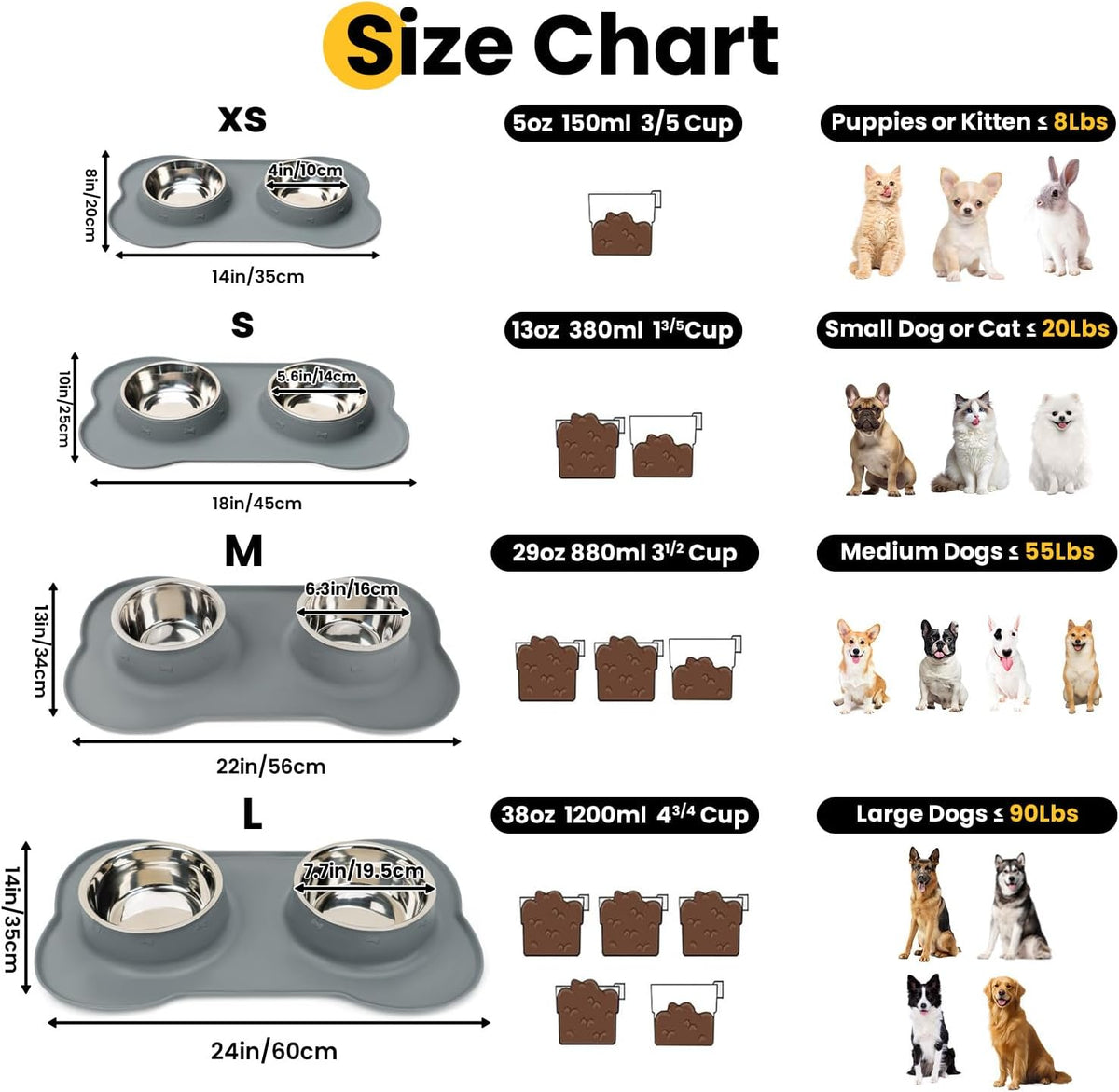 Conlun Dog Bowls with Silicone Mat, No Spill Stainless Set, XS - Small-13 oz / Grey - image 2