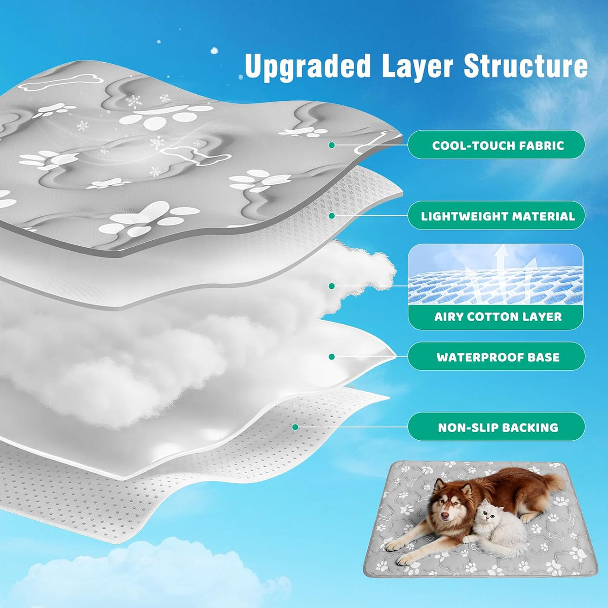 Dog Cooling Mat, Extra Large Cooling Dog Bed Mat for Indoor & Outdoor, Q-Max>0.5, Machine Washable - Grey / X-Large - image 2