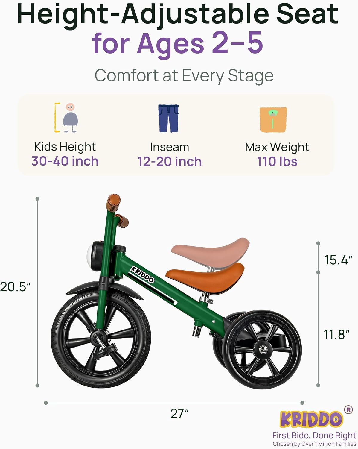 KRIDDO Tricycle for Toddlers 2-5 Years: Rubber Front Wheel - Green - image 3