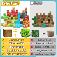 EchoPlan 150PCS Magnetic Blocks - image 3