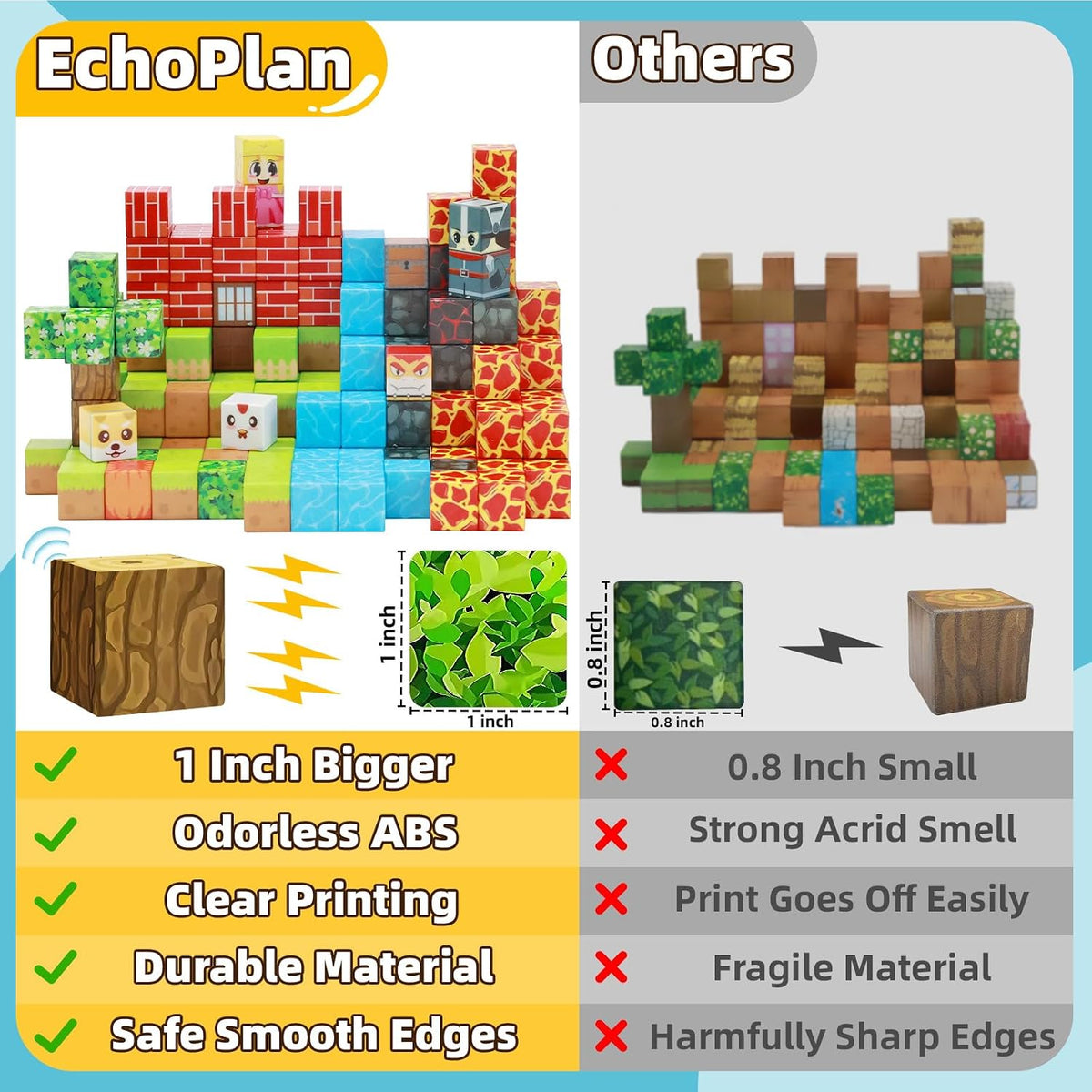 EchoPlan 150PCS Magnetic Blocks - image 3