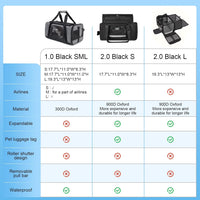 Wakytu TSA & Airline Approved Soft Pet Carrier for Cats/Dogs - 17.7"L x 11.0"W x 8.3"H / 1.0 Black - image 2