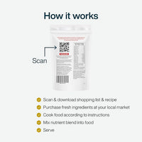 JustFoodForDogs DIY Nutrient Blend for Homemade Dog Food, Beef & Russet Potato, 4.55oz