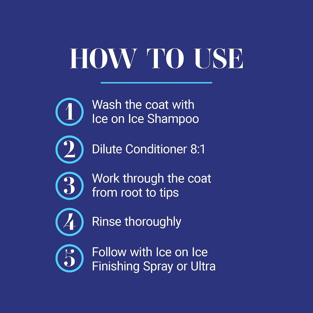Chris Christensen Ice on Ice Detangling Dog Conditioner - 16oz - image 4