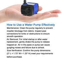 AQUANEAT Small Fountain Pump - 80GPH - image 4