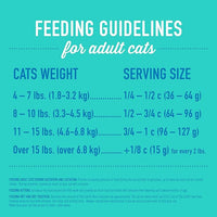 Tiki Cat Born Carnivore High Protein Dry Cat Food, Herring & Salmon Meal, 2.8 lbs. Bag