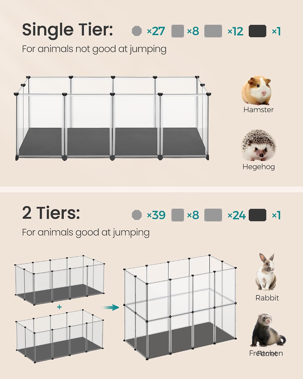 SONGMICS Pet Playpen with Floor, Small Animal Playpen – Essentials for Small Pets - Full White / 20 Panels - 49.2"L x 24.8"W x 16.5"H - image 3