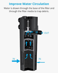 NICREW Internal Aquarium Filter for Fish Tank up to 5 Gallons - Magi 200: 5 - 10 gal - image 4