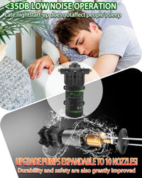 Automatic Reptile Mister System, Misting System with Timer - 2 Nozzles - image 2