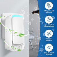 Plug In Air Ionizers - Negative Ion Technology Air Purifier - Quiet Operation Air Freshener for Home, Bedroom, Office, Garage Room - Portable Air Purifiers Odor,Pets Smell - Air Cleaner White (4 Pack）