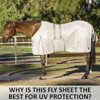 Schneiders Soft Interlock Mesh II Horse Fly Sheets | Superior UV & Insect Protection | Versatile Euro Fit Option | Reflective Safety Design