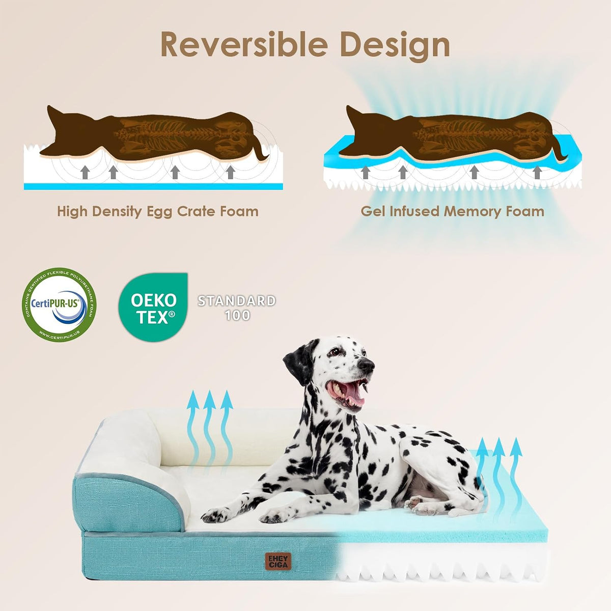 EHEYCIGA Orthopedic Dog Beds Large Sized Dog - Turquoise Blue / 48.0"l X 35.0"w X 8.0"th - image 4
