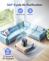 Air Purifiers for Bedroom Home, MOOKA HEPA Air Purifier for Home Pets with Fragrance Sponge for Smoke Dust Pollen Dander Odor, Small Air Purifier with Sleep Mode Night Light Timer, KJ067L, Black
