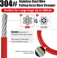 Jenico Dog Tie Out Cable - 70 FT Runner Cable with Swivel Hook, Outdoor and Camping Dog Leash Tether, Rust-Proof Training Line for Small to Medium Pets Up to 500 LBS