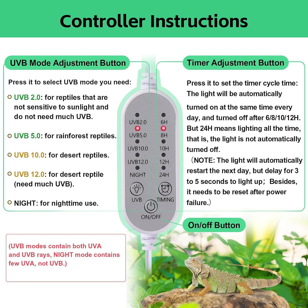 UVB Light for Reptiles, UVA UVB Reptile Light Fixture with Timer LED UVB Bulb for Bearded Dragon - 1 Pack / White - image 4