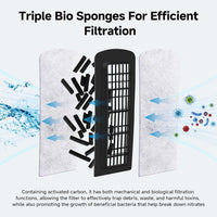 AQQA Quiet 20-30 Gallon Fish Tank Filters - 8W for 30-50 Gallon - image 2