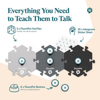 Talking Buttons for Dogs & Cats - 6 Buttons + 3 Hextiles (Grey) - image 3