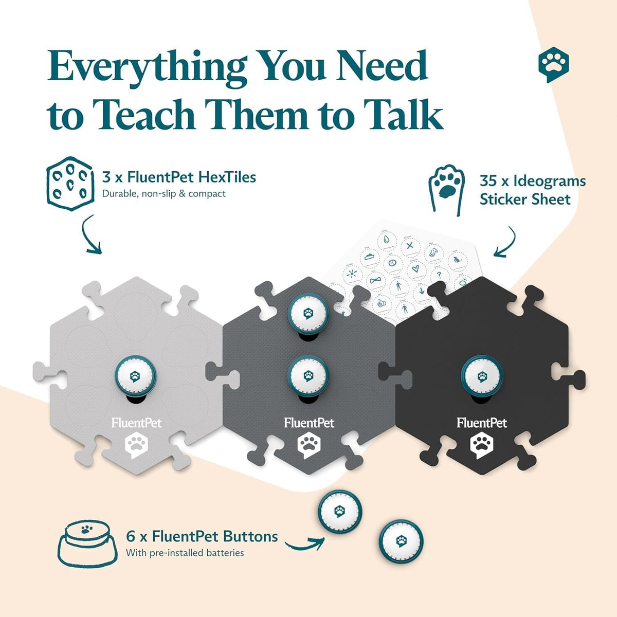 Talking Buttons for Dogs & Cats - 6 Buttons + 3 Hextiles (Grey) - image 3