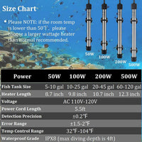 hygger 802 Aquarium Titanium Heater Rod Fish Tank Heating Element - 200W (Pack of 3) - image 3