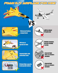 ANTSIR F-22 RC Airplane, 2.4GHz Easy to Fly Foam RC Plane - Yellow F22-2 Batteries - image 4