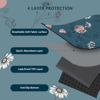 IEUUMLER Washable Pee Pads for Dogs - Navy Blue Daisy / 42"X28"-2pcs - image 4