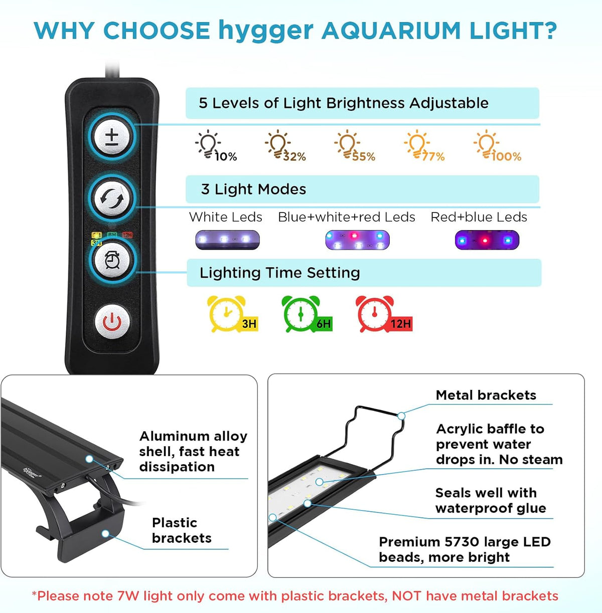 hygger 14W Full Spectrum Aquarium Light with Aluminum Alloy Shell - 7W (5-8.5inch) - image 2