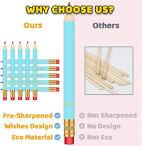 Baby Shower Pencils for Party Games, Neutral - Blue - It's a Boy - image 2