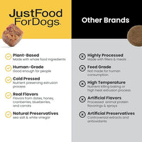JustFoodForDogs Hip + Joint Soft Chews Mobility Supplement for Dogs with Glucosamine and Chondroitin, Superfood Blend, Human Grade, Plant-Based - 45 Count
