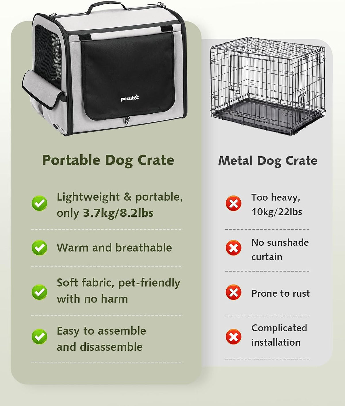 Dog Car Carrier Light Weight 24×17.7×20.5in - Gray / 27.0"L x 20.5"W x 20.5"H - image 2