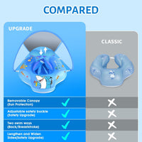 Baby Pool Float with Canopy UPF50+ - Shark / Large - image 3