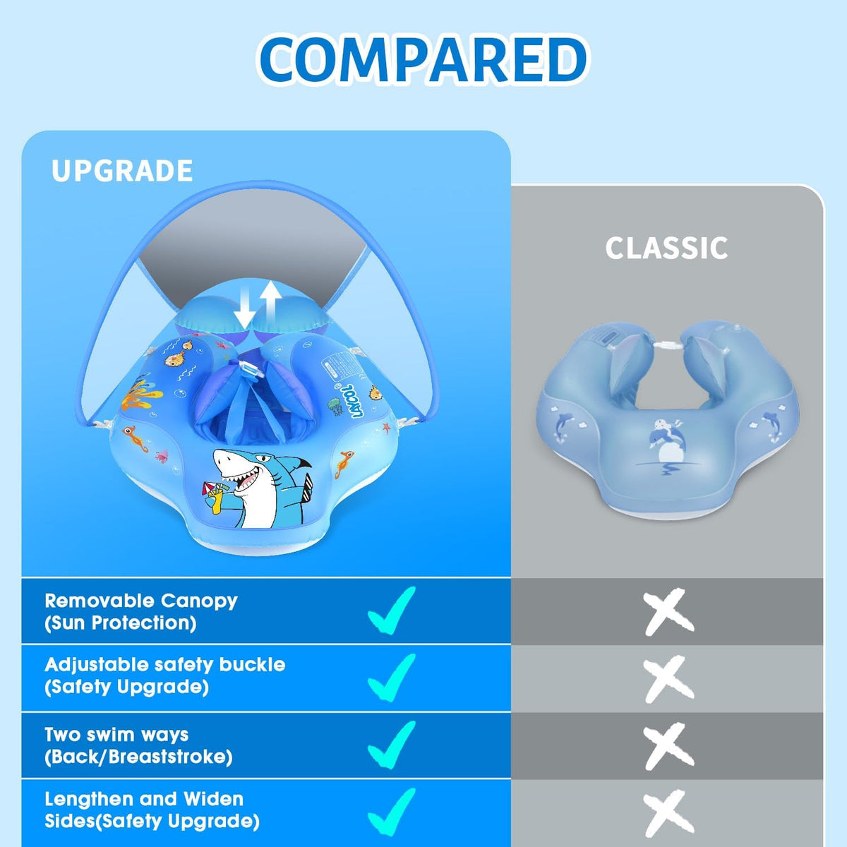 Baby Pool Float with Canopy UPF50+ - Shark / Large - image 3