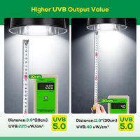 UVB Bulb for Reptiles, 10.0 26W UVB Light for Reptiles - 5.0-5.3 Inch - image 4