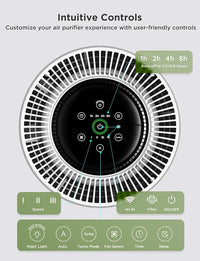 GoveeLife Air Purifiers for Home, Smart Air Purifier for Large Rooms with App & Alexa Control, Covers up to 1162ft², Air Quality Monitor, PM2.5 Sensor Air Purifier for Pet Hair, Pollen, Dust, Smoke