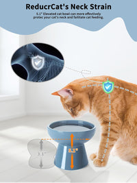 Elevated Cat Food and Water Bowls Set - 2 Pack (Food & Water Bowls) / Deep Blue - image 3