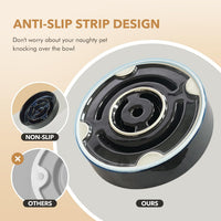 Raised Slow Feeder Dog Bowls, Elevated Dog Bowls Slow Feeder – Essentials for Dogs - 1 x Starry Sky + Stand - A / L- 8.2inch / 1.6 Cups - image 3