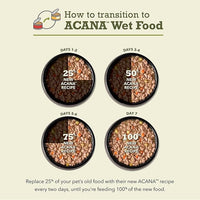 ACANA Chunks in Broth Wet Cat Food Chicken & Salmon Recipe for Kittens 5.5oz Cans (6 Count)