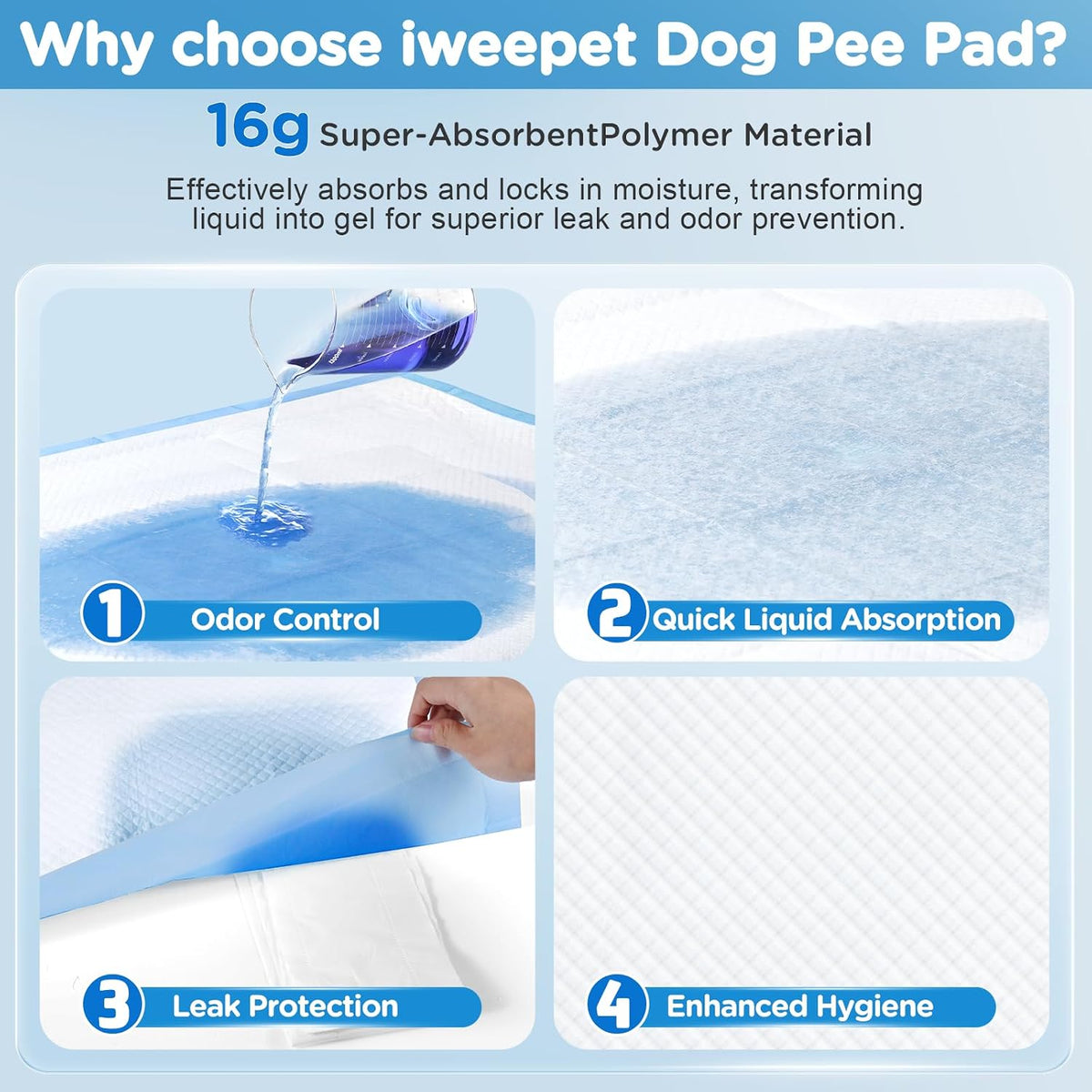 Enormous 37"x 54" Dog Training Potty Pads - 36"x51" Blue(40counts) - image 4