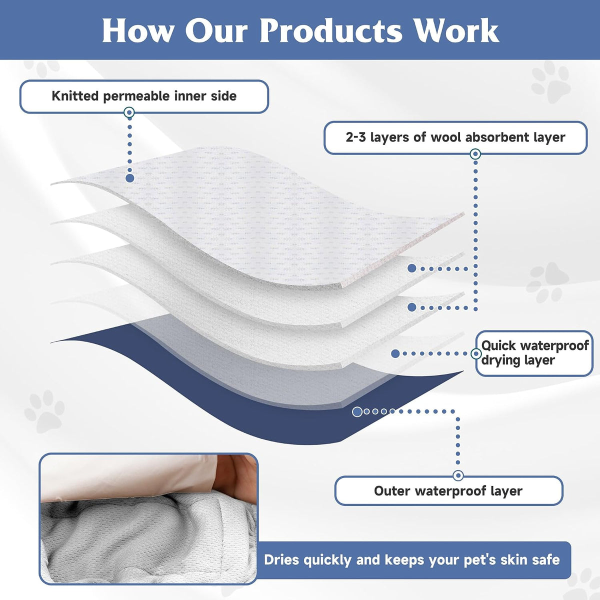 5 Pack Dog Diapers Male, High Absorbing Dog Wraps - Small / Brown - image 4