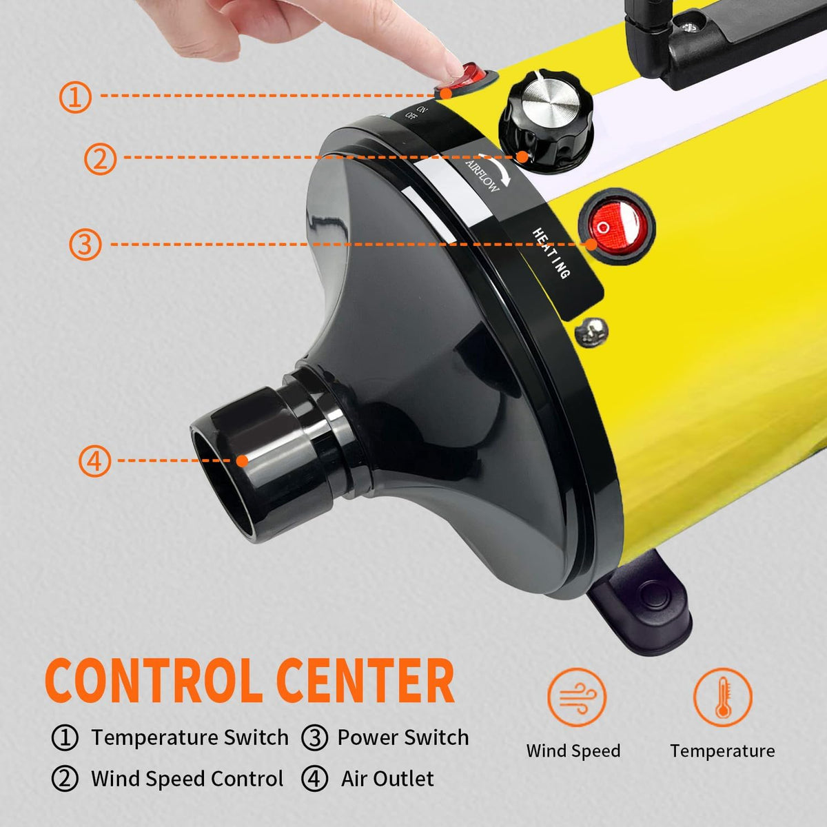 Dog Dryer, High Velocity Professional Dog Grooming Dryer - Yellow-x1 - image 4