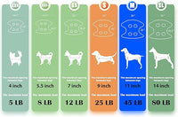 Guzekier Pet Hammock Harness for Cats & Dogs, Sling for Grooming, Restraint Bag with Nail Clippers/Trimmer, Comb, Ear/Eye Care