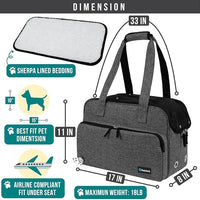 PetAmi Small Dog Purse Carrier, Soft-Sided Pet Carrier Bag with Pockets, Portable Puppy Cat Travel Handbag Tote, Airline Approved Breathable Mesh, Poop Bag Dispenser, Sherpa Bed, Max 18 lbs, Dark Gray