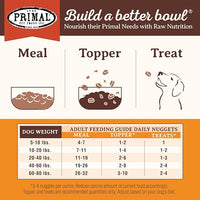 Primal Freeze Dried Dog Food Nuggets, Beef; Complete & Balanced Meal; Also Use as Topper or Treat; Premium, Healthy, Grain Free, High Protein Raw Dog Food, 14 oz (Pack of 4)