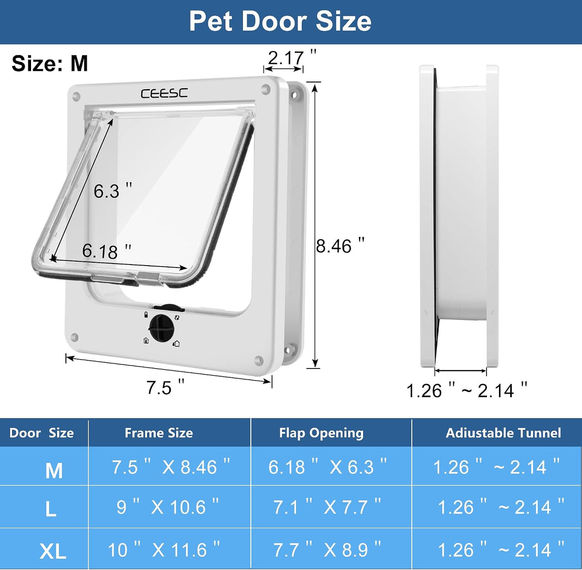 CEESC Medium Cat Door for Interior/Exterior, for Pets <15.75" - M- Inner size: 6.18"(W) x 6.3"(H) / White - image 2