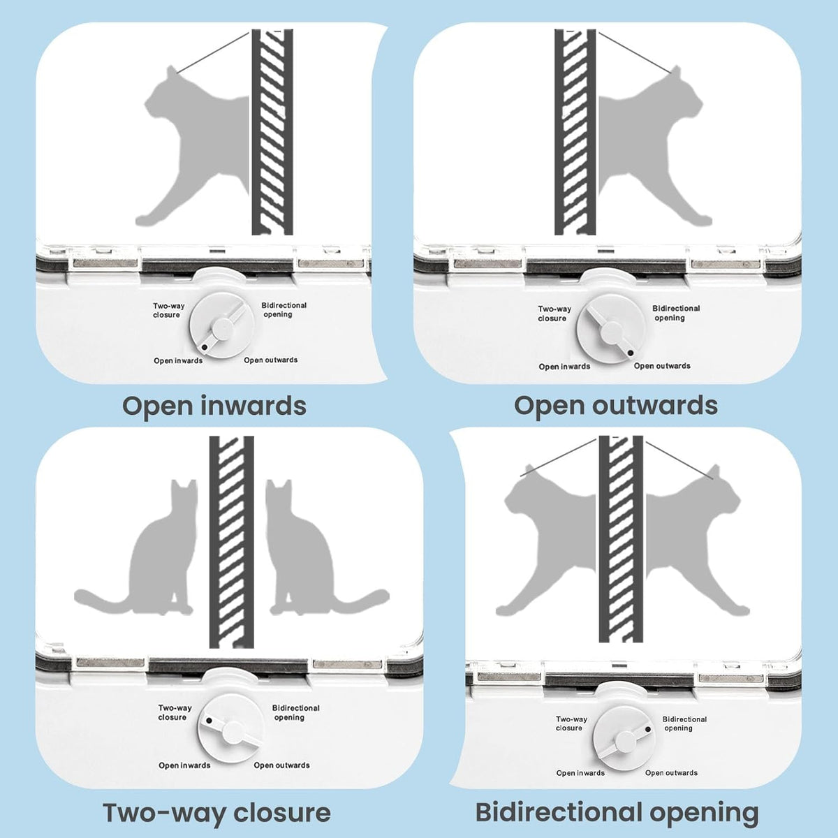 Cat Door for Window & Small Dog, Quick Damage-Free Install - XS: Fits 21"-23 4/5" Width / Extra‑Tall Height(H:15.3") - image 3