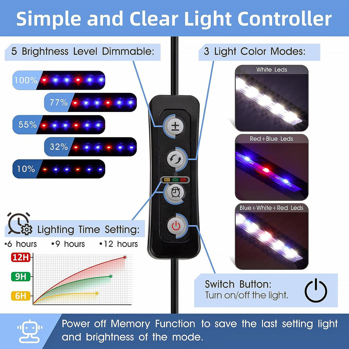 hygger 0.5-5 Gallon Nano Tank Mini Clip-on Aquarium Light with White - 14W - image 3
