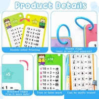 Anemeeoke 1-12 multiplication flash cards with dry erase markers and binder ring - view 8