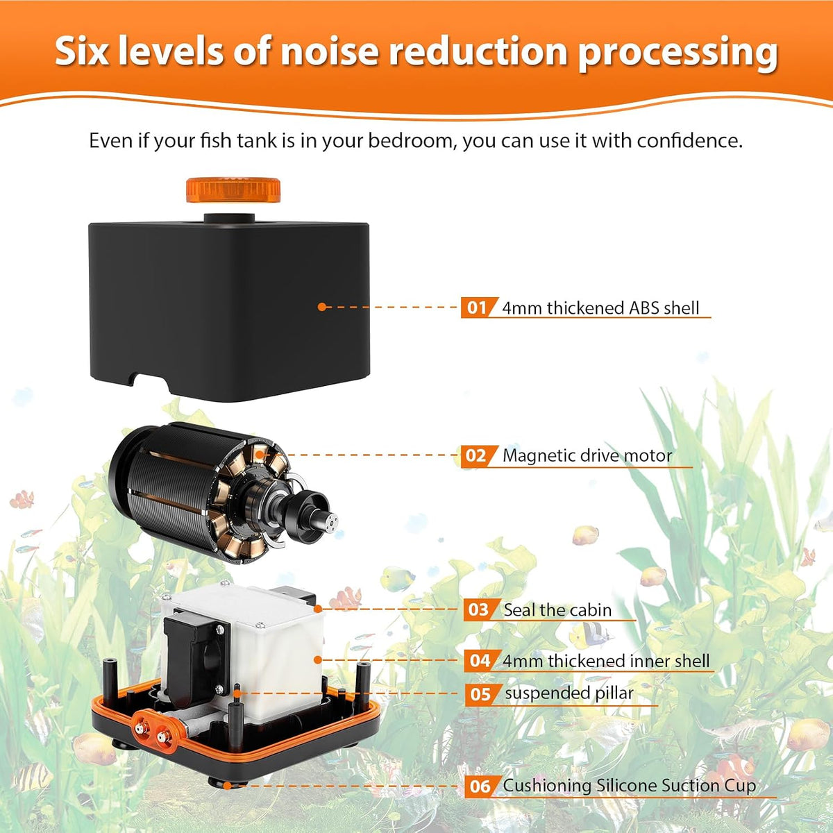 hygger Strong Aquarium Air Pump for Medium Large Fish Tank - 7W(Tank Up to 120 Gallon Aquariums) - image 2