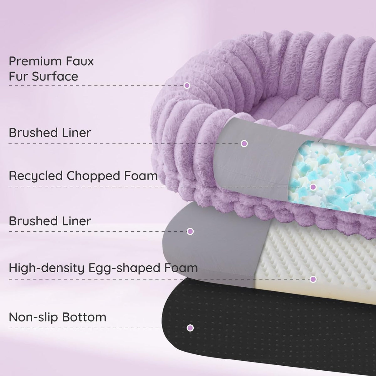 Orthopedic Human Dog Bed, with Faux Fur Washable Cover, Blanket - Purple / Human Dog Bed (72x40x10) - image 2